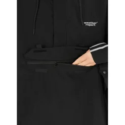 Weather Report Nashville Regnponcho