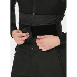 Whistler Walsh Rygskjold