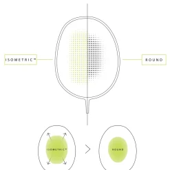 Yonex Arcsaber 11 Play Badmintonketcher